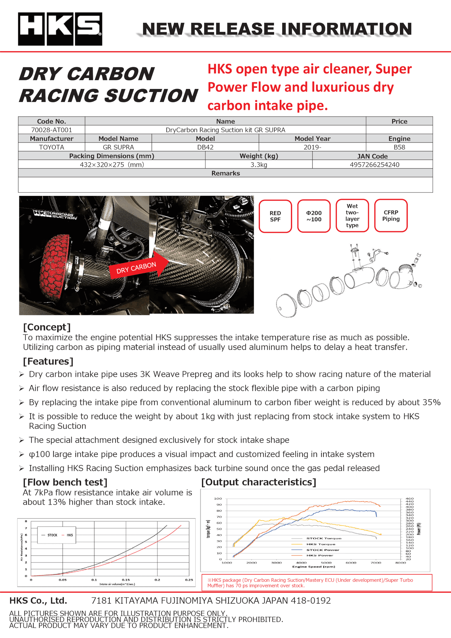 HKS RS DRYCARBON COLD AIR KIT - w/o BOX | GR SUPRA