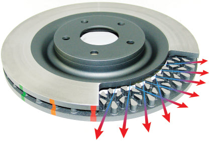 DBA 4000 T3 BRAKE ROTOR - REAR | CIVIC TYPE R (FK8)